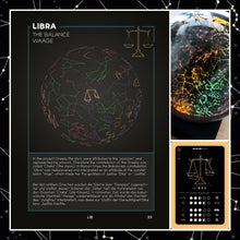 Laden Sie das Bild in den Galerie-Viewer, The Startetz Card Game - Ger+Eng - CinkS labs GmbH